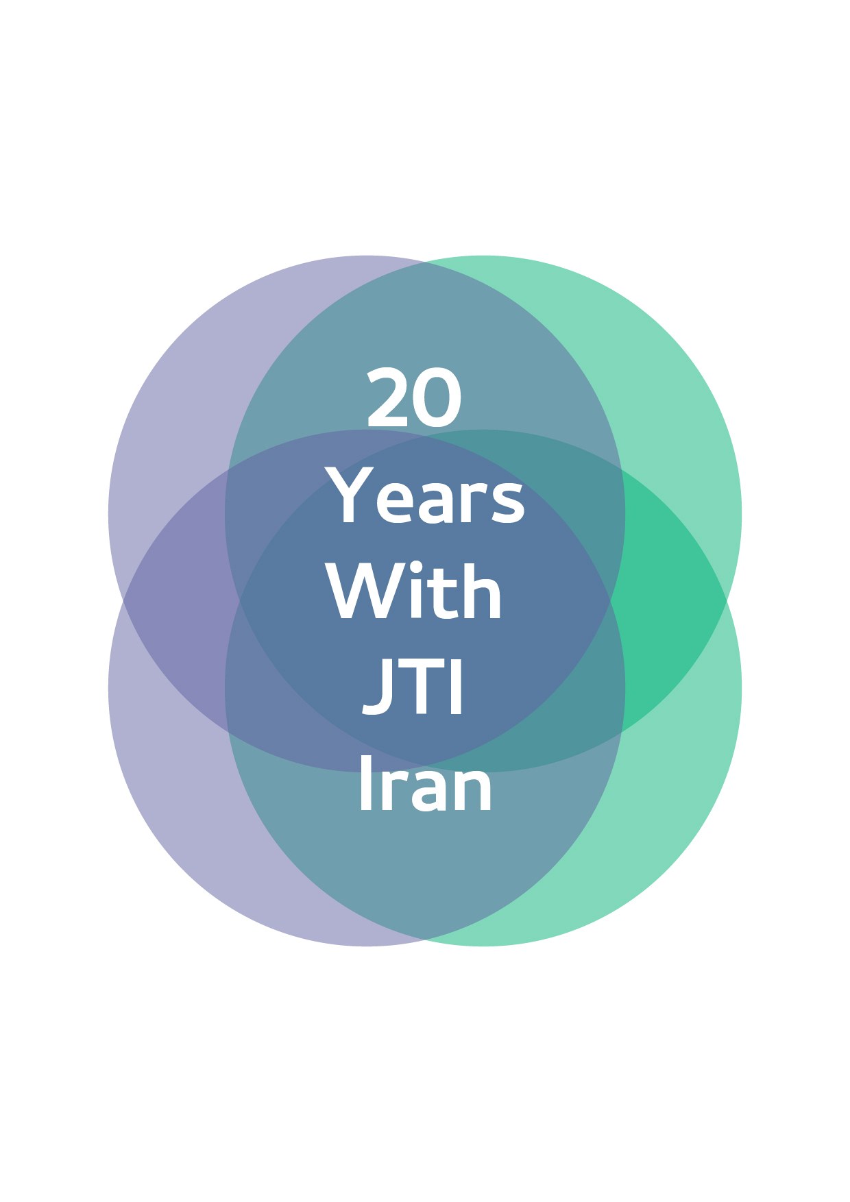 20 Years with JTI Iran main visual