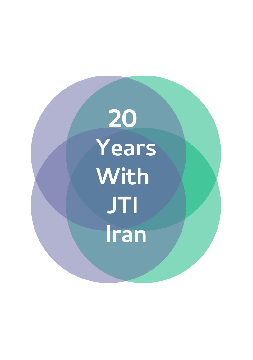 JTI graphic design and art direction work by Afshin Mayabadi